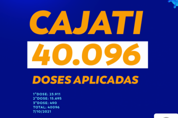Total de vacinas contra a COVID-19 em Cajati