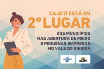 Cajati está em 2º lugar dos municípios nas aberturas de micro e pequenas empresas no Vale do Ribeira