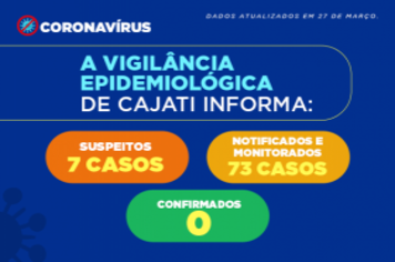 Como interpretar os números do COVID-19 em Cajati