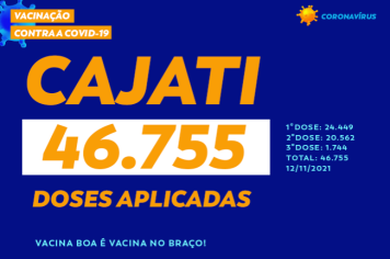 Total de vacinas contra a COVID-19 em Cajati